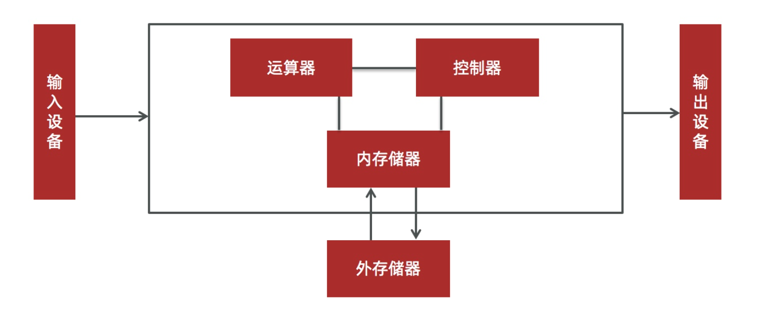 image-20220511093727668