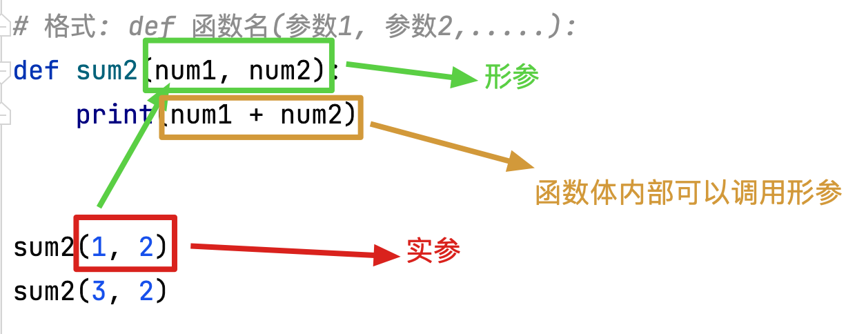 image-20220518104237145