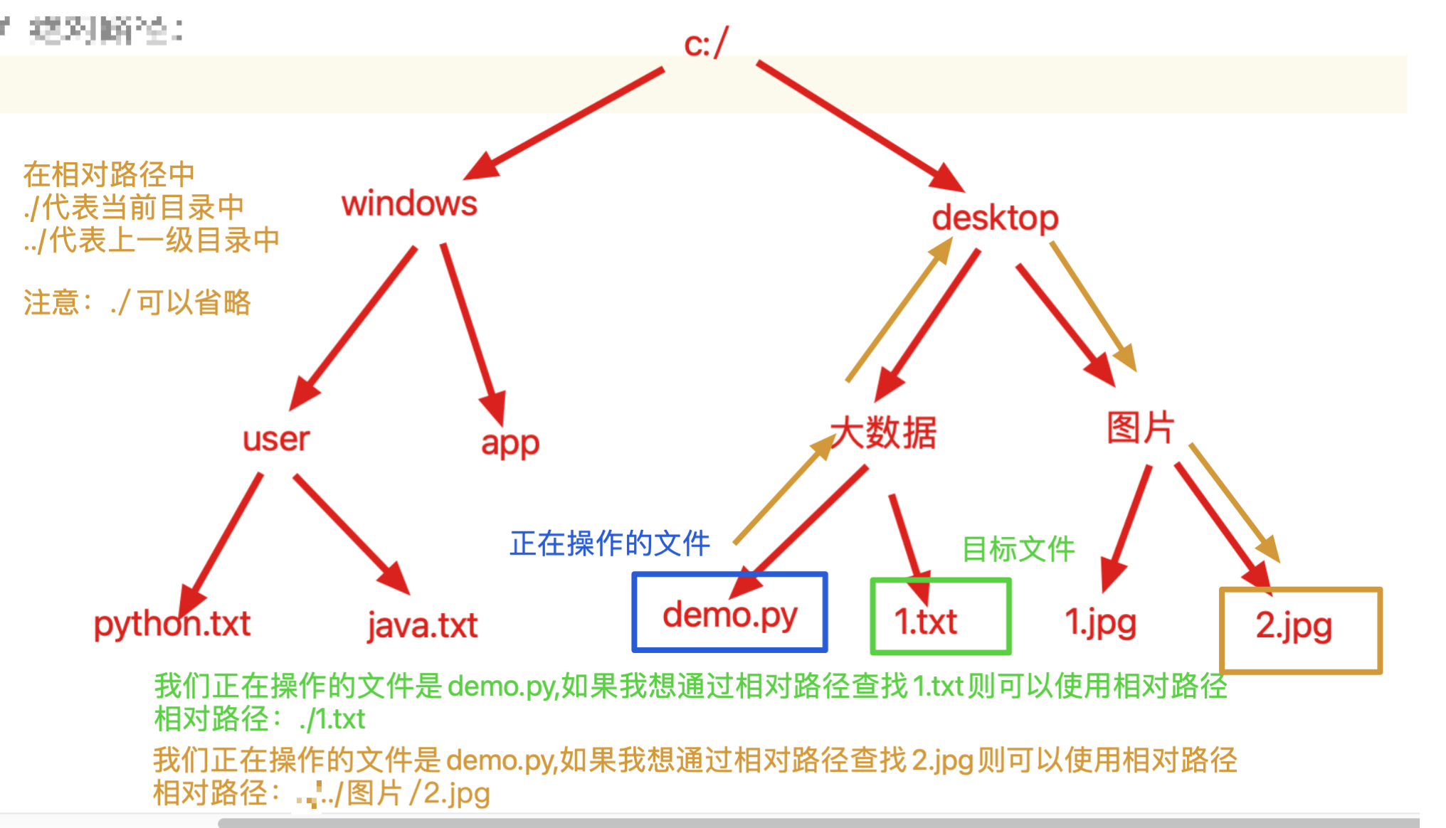 image-20220520164011108