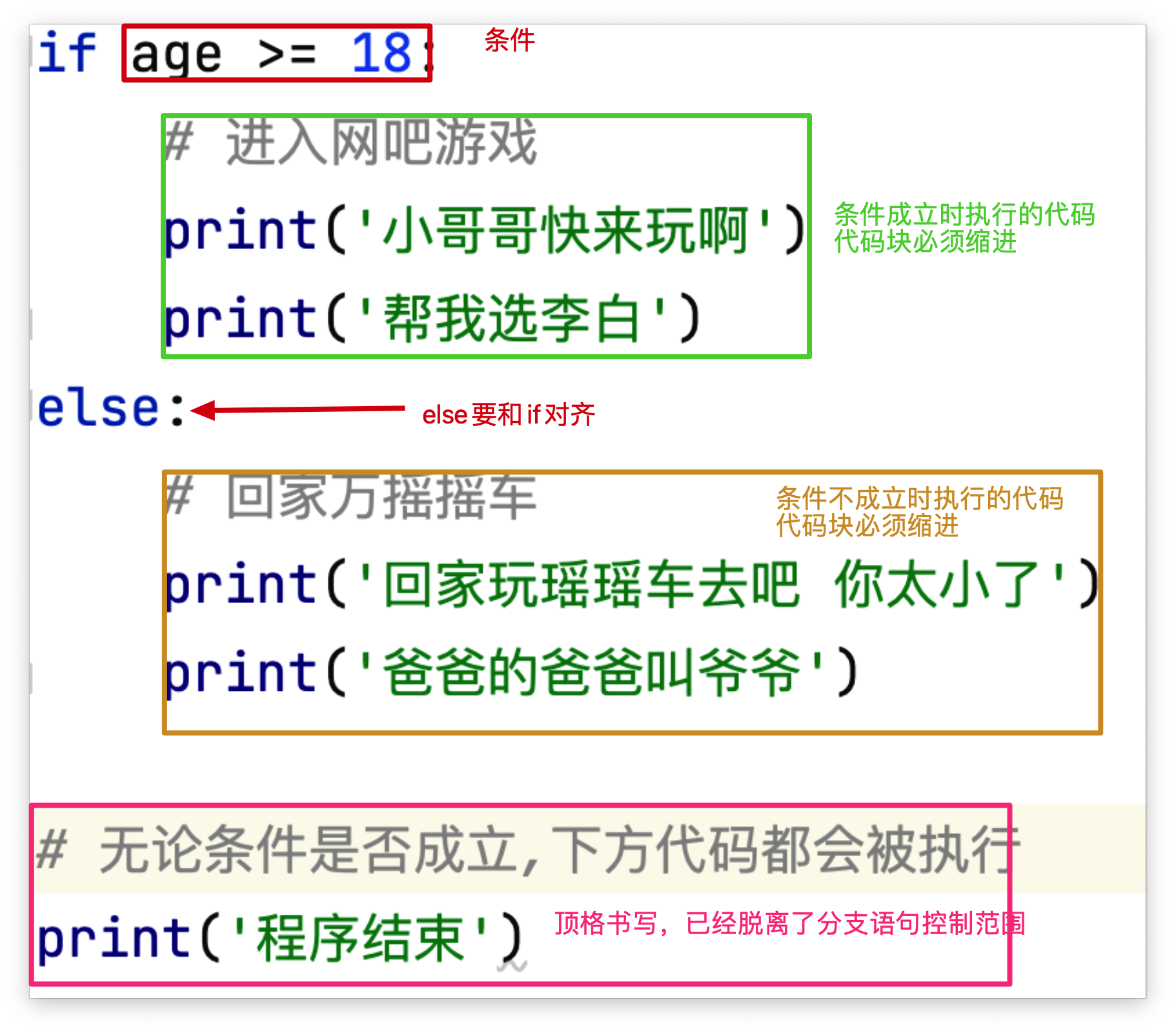 image-20220512152613300