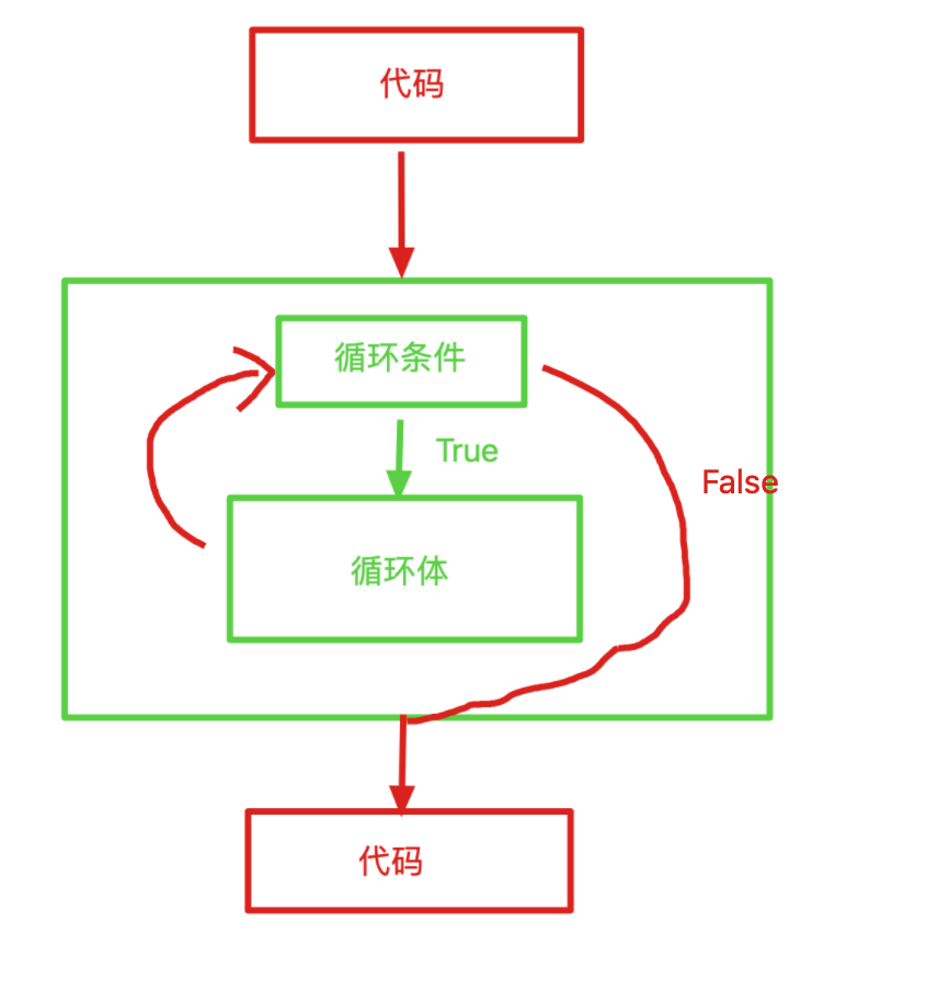 image-20220512182311655