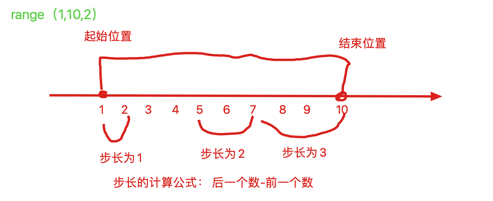 image-20220514120738331