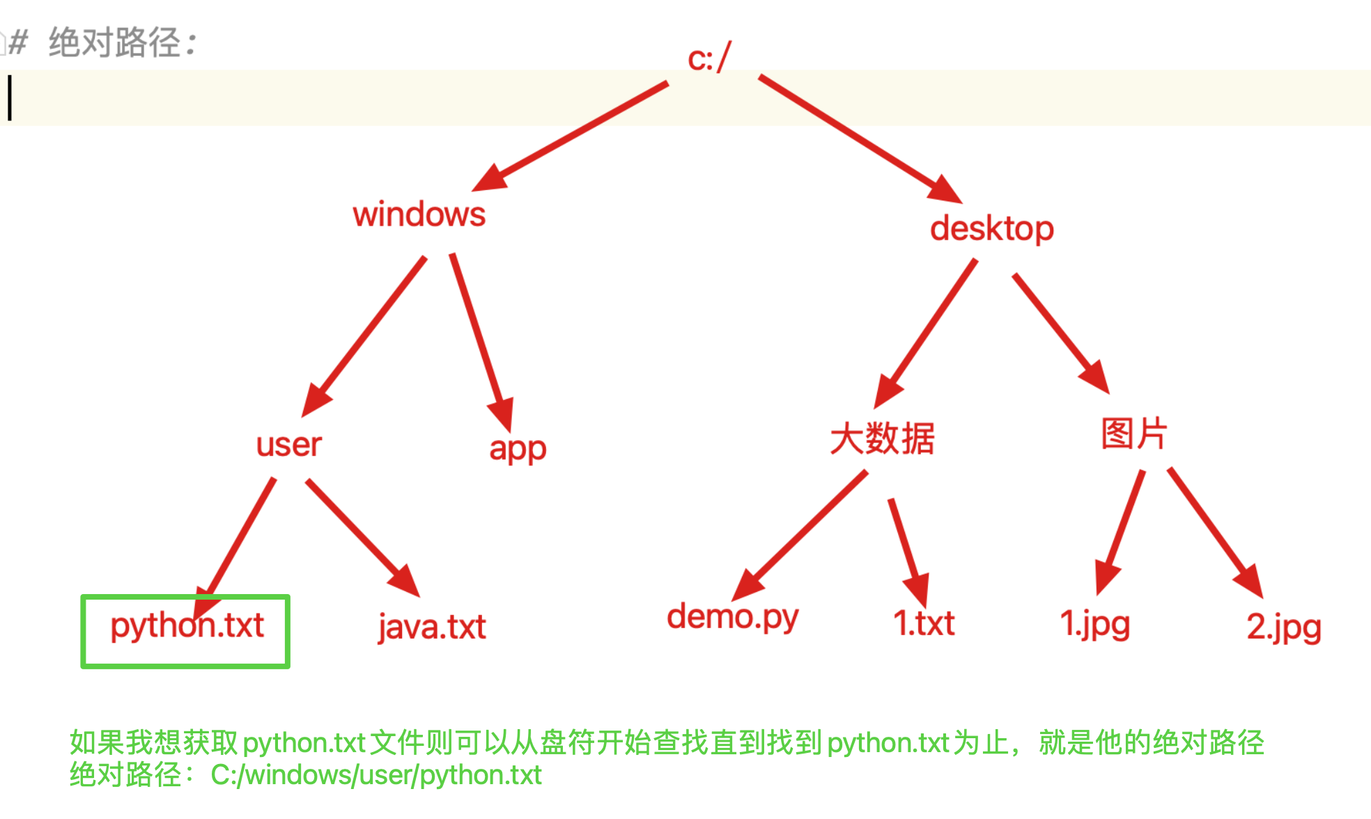 image-20220520162439614